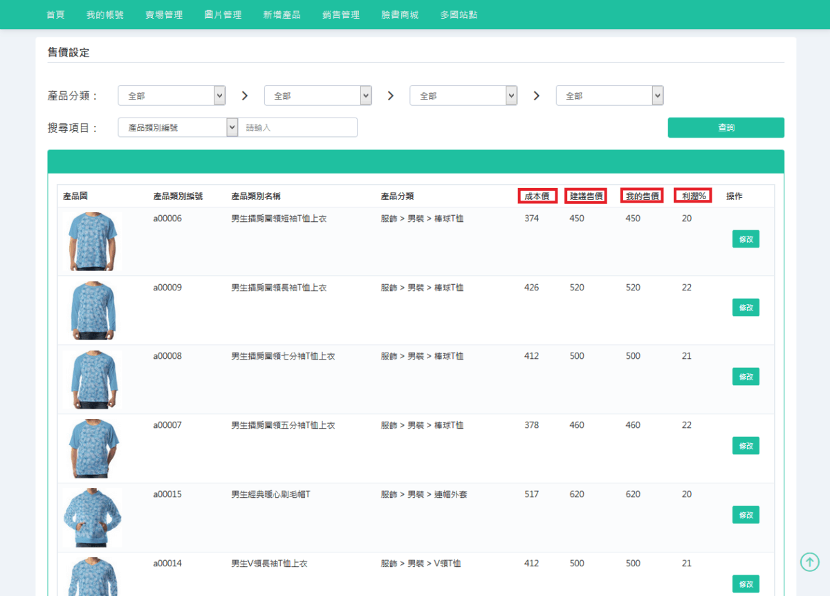 成本價 : 公司出廠的產品定價。建議售價 : 針對每一項產品會給予一個市面上的建議售價。我的售價 : 如無修改過，我的售價=建議售價。利潤% : 當客人購買此產品時，您會獲得這個分潤比例。舉例:成本價374元，您的售價450元，當產品售出時，您將獲得76元的分潤