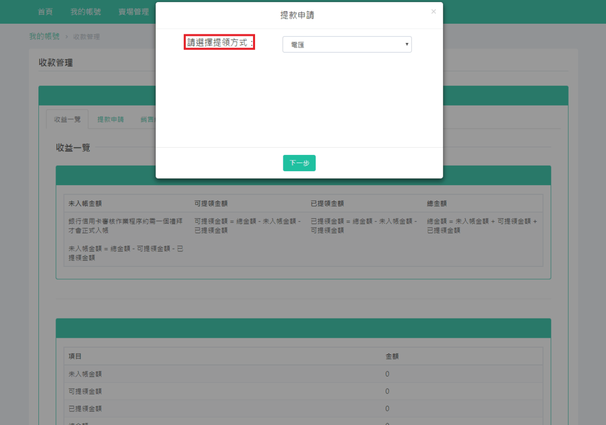 提領方式有 : 電匯、Paypal。根據所選提領方式，依序填寫資料按下送出即完成提款步驟 (作業需3~5個工作天)。